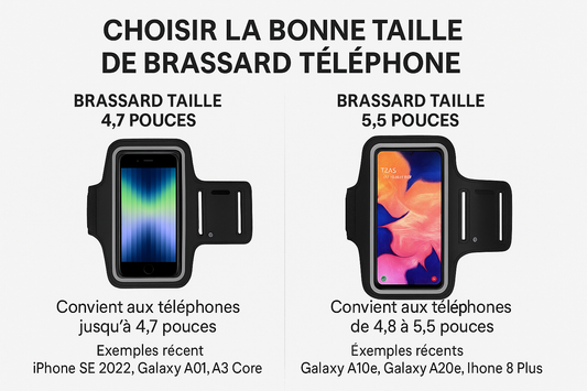 Brassard De Sport Pour Téléphone 5.5 Pouce REF-1742