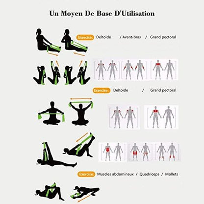 Flott Bande de Résistance Élastique pour Pilate FYM-1353