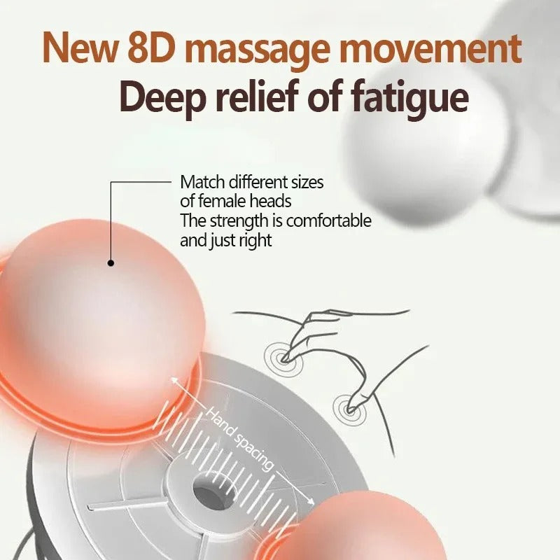 Coussin Masseur 8D Bidirectionnel avec Chaleur