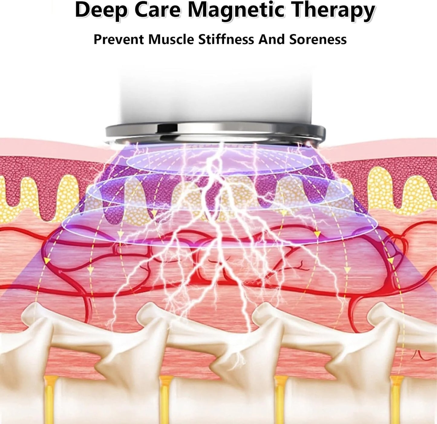 Masseur Cervical Électrique 4 Têtes